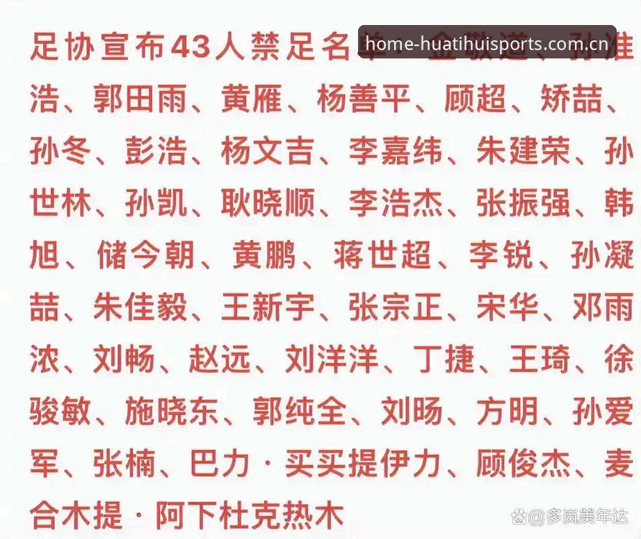 足协第三批禁足名单深度解析：如何在华体会体育官网追踪赛事新风向